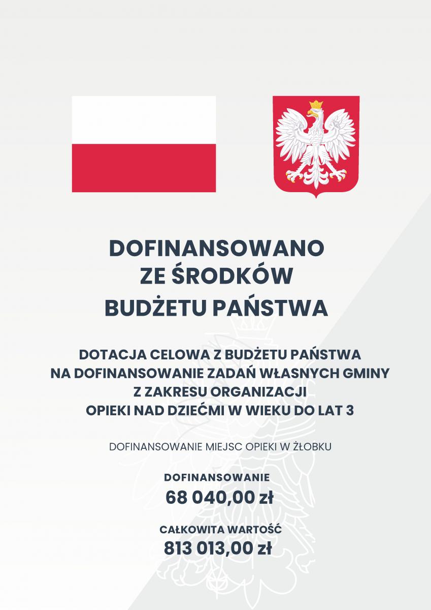 Dofinansowanie ze środków budżetu Państwa. 68 040 zł